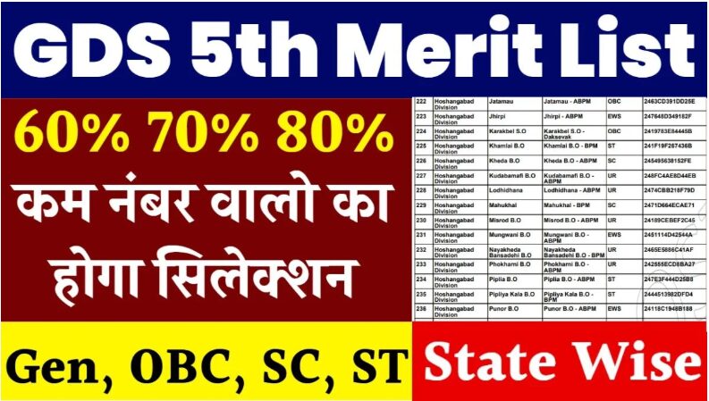 GDS 5th Merit List: ग्रामीण डाक सेवक पांचवी लिस्ट आज जारी की गई , अभी चेक करें लिस्ट में अपना नाम