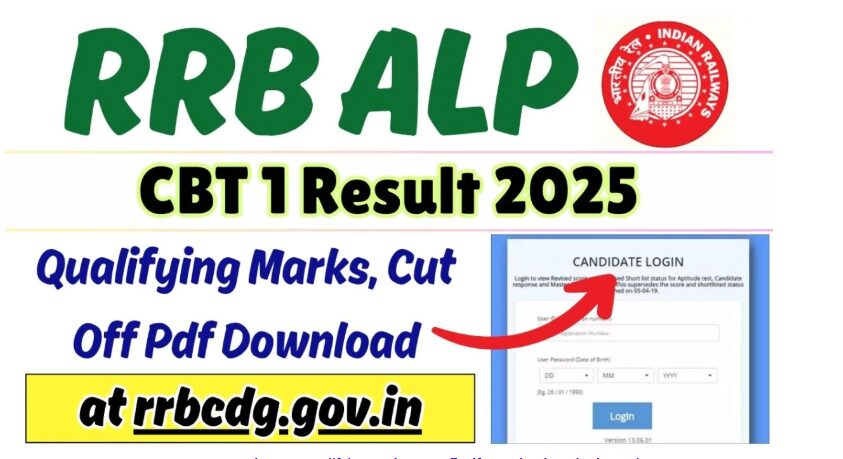 Railway ALP Exam Cut Off 2025: Railway Assistant Loco Pilot cut off released, check cut off marks